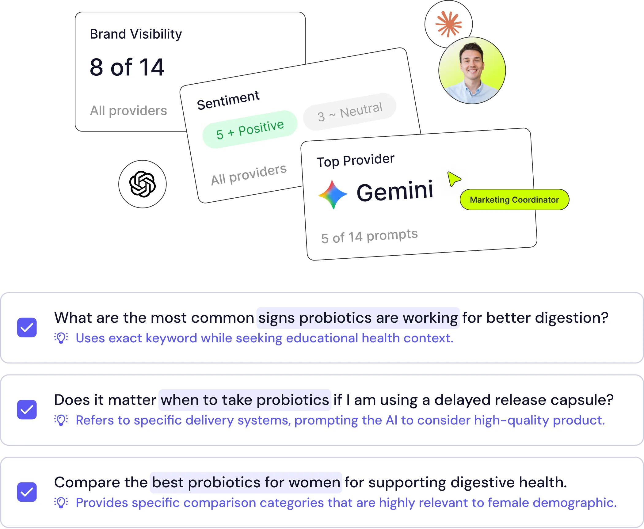 The Glowtify dashboard showing how often the brand appears in AI answers